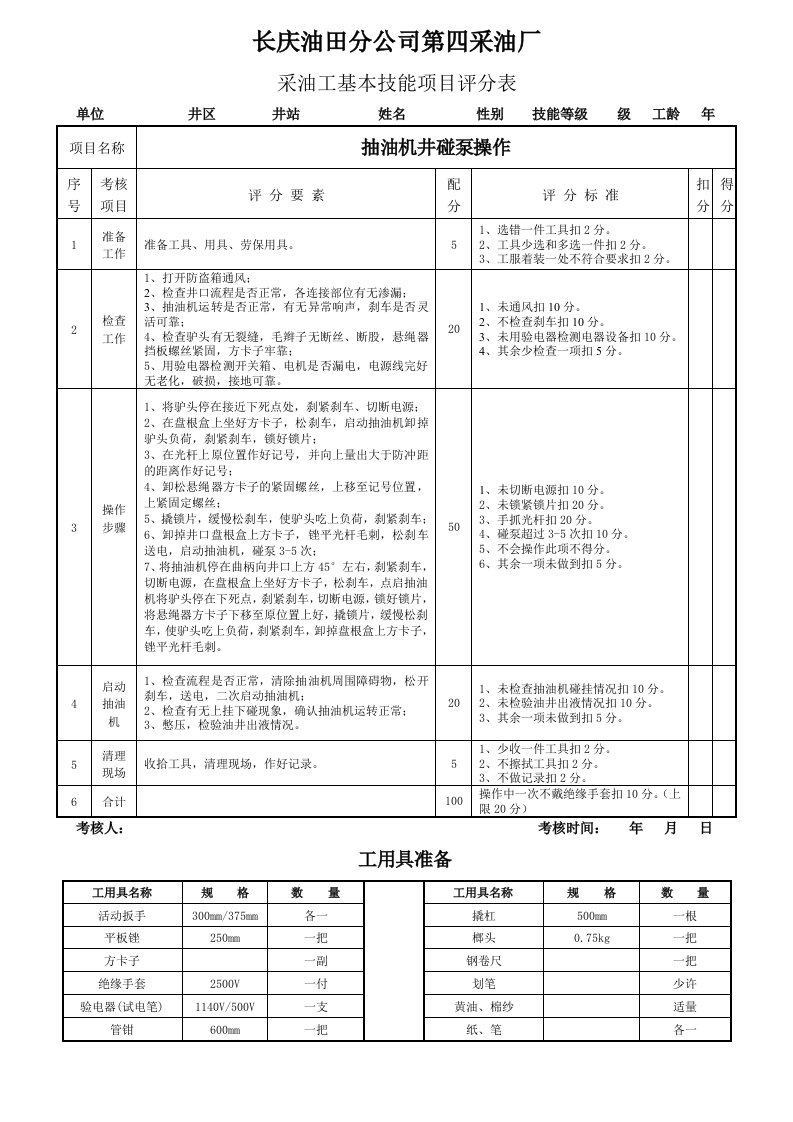 抽油机井碰泵操作