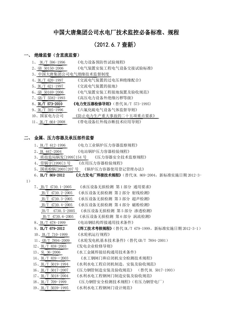 中国大唐集团公司水电厂技术监控必备标准、规程