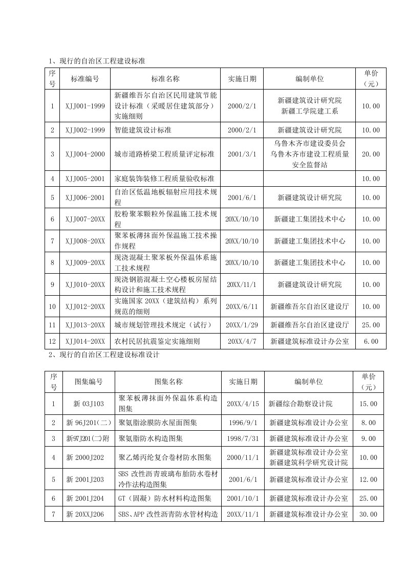 工程标准法规-现行及废止的自治区工程建设标准和标准设计总目录