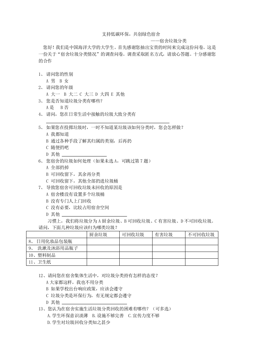 环境管理学调查报告1