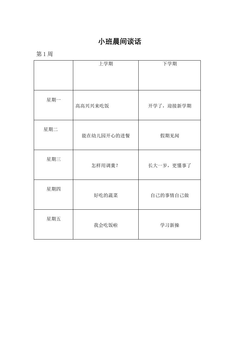 小班晨间谈话内容进度表