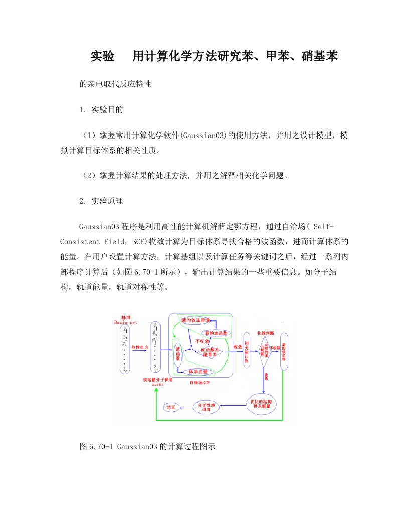 实验+用计算化学方法研究苯、甲苯、硝基苯的亲电取代反应特性