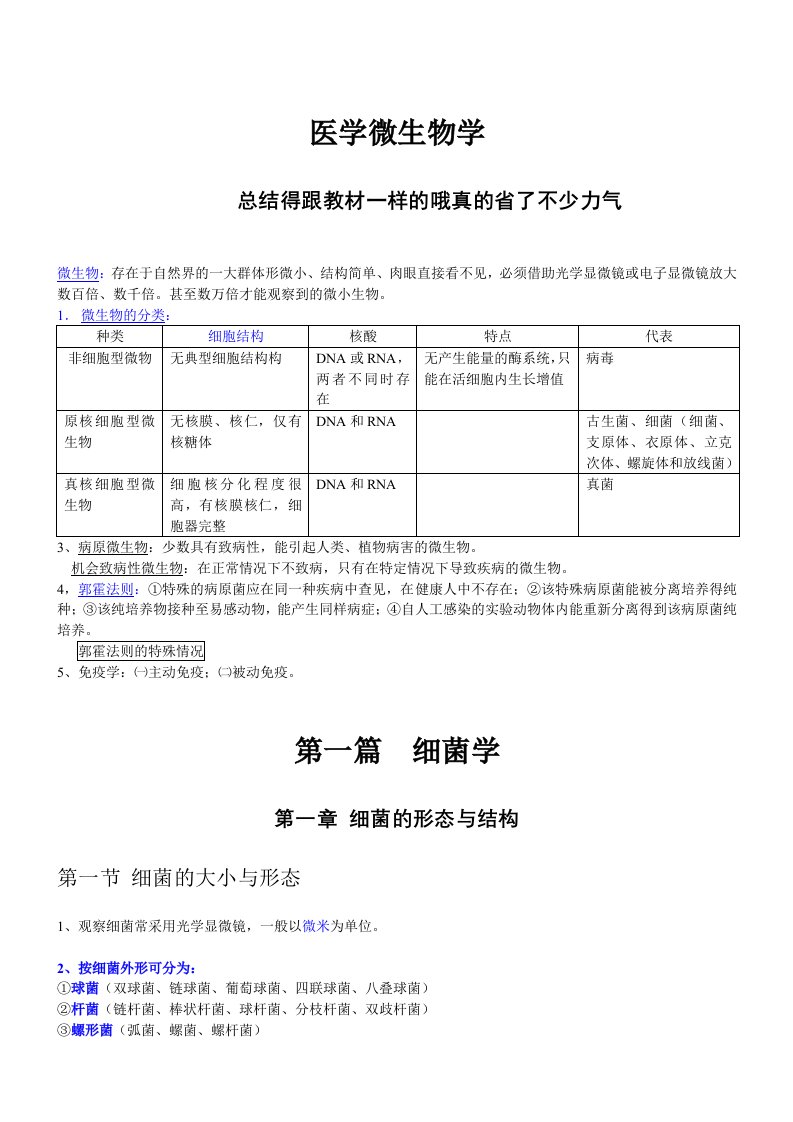 医学微生物学重点