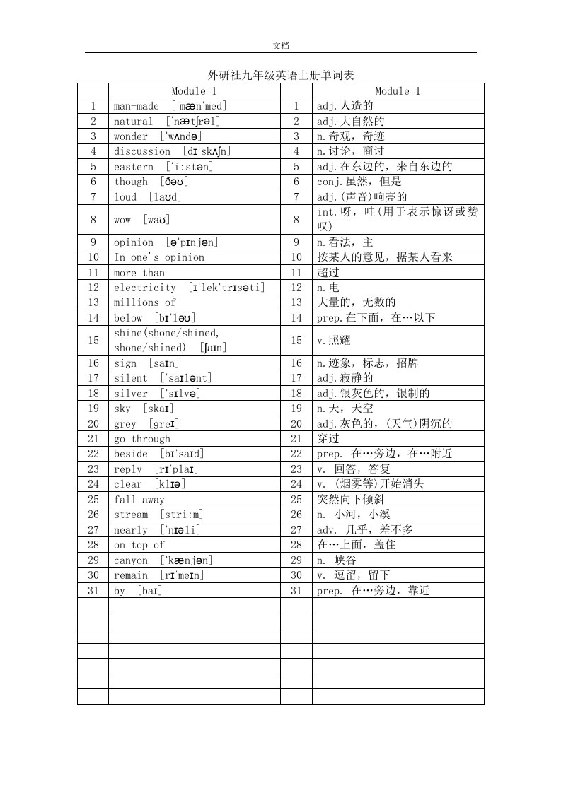 九上英语单词表（外研版）