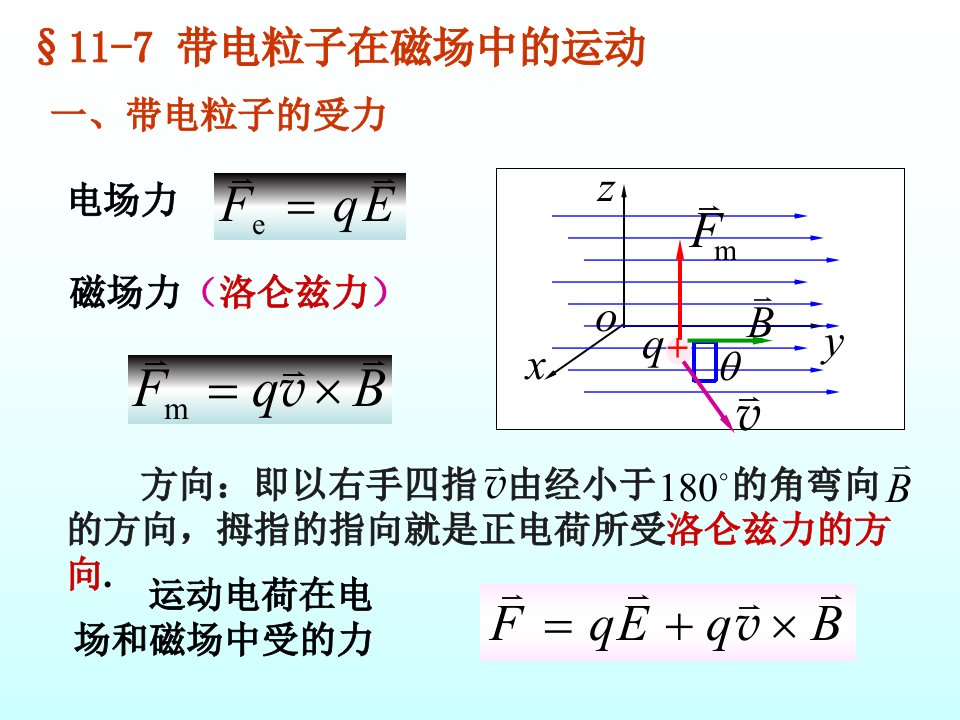 磁场力作用