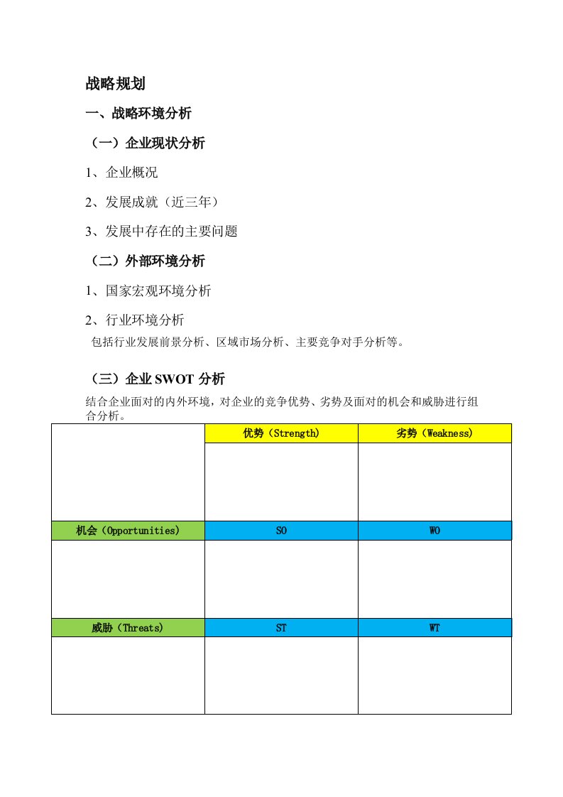 公司战略规划模板