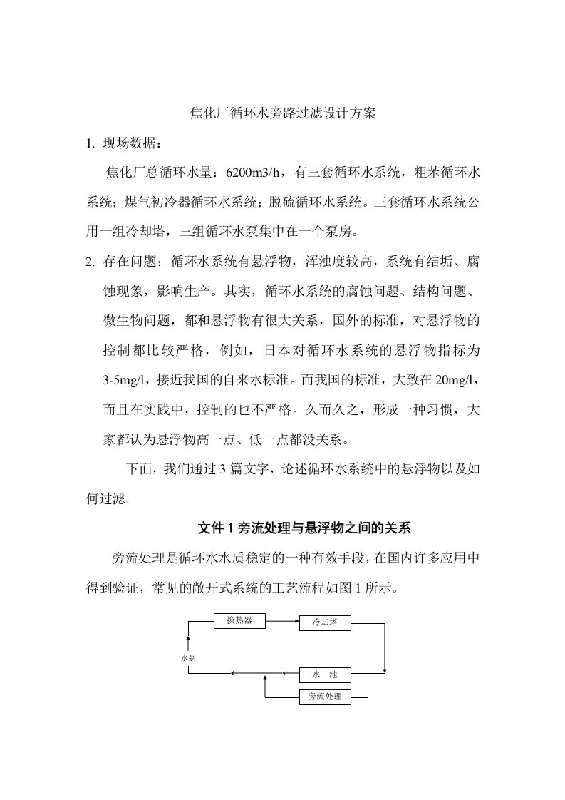 焦化厂循环水旁路设备过滤设计方1