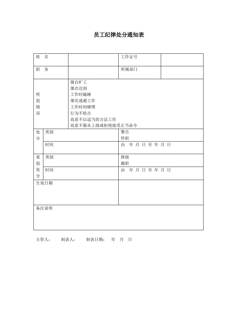 精品文档-员工纪律处分通知表