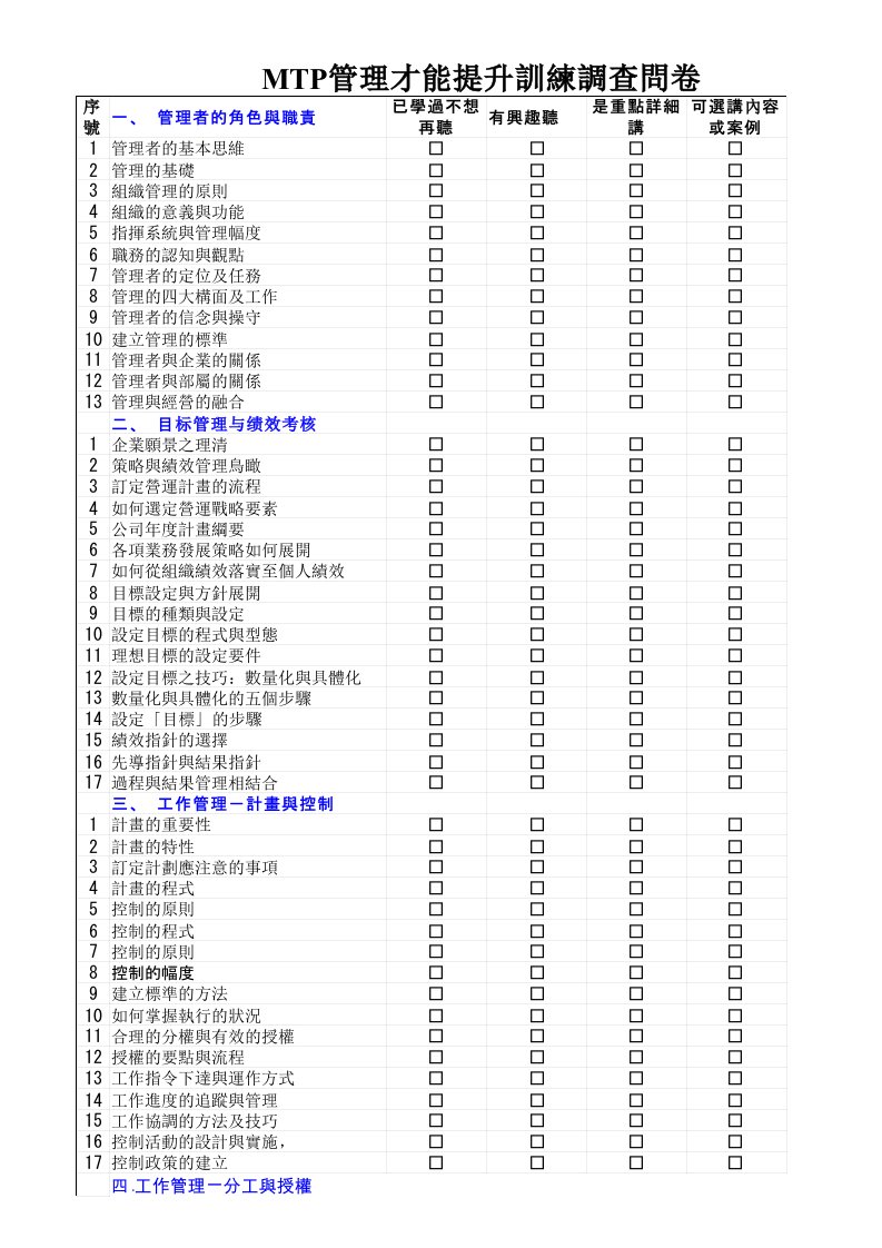 调查问卷-MTP问卷调查表