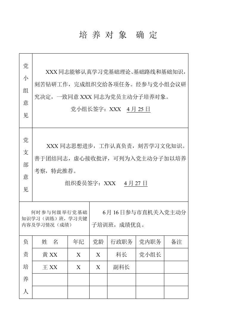 申请入党积极分子培养考察登记表已全填超实用样稿