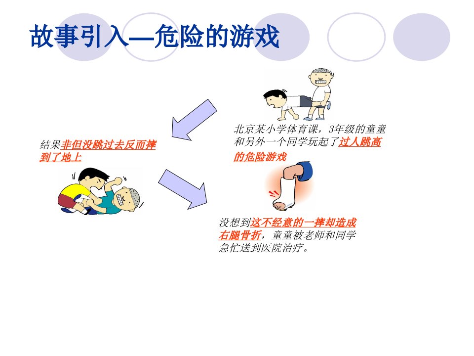 精选体育运动安全小知识