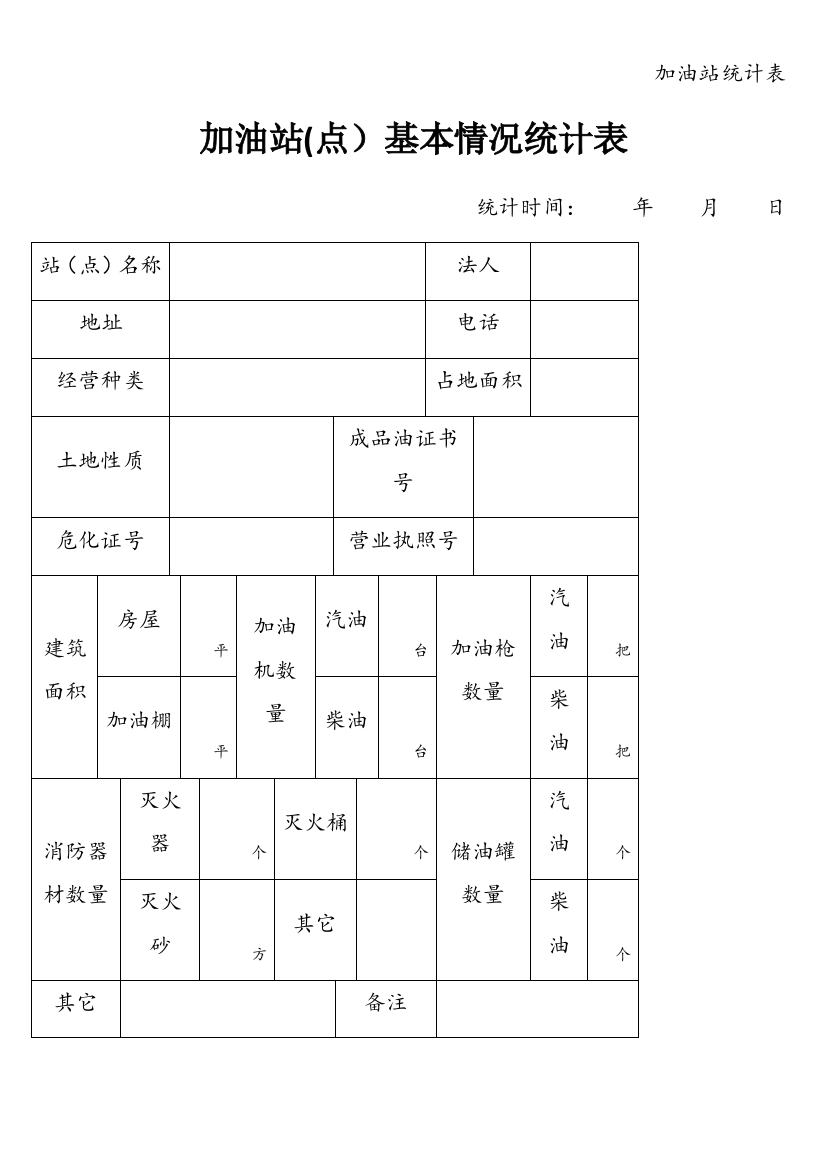 加油站统计表