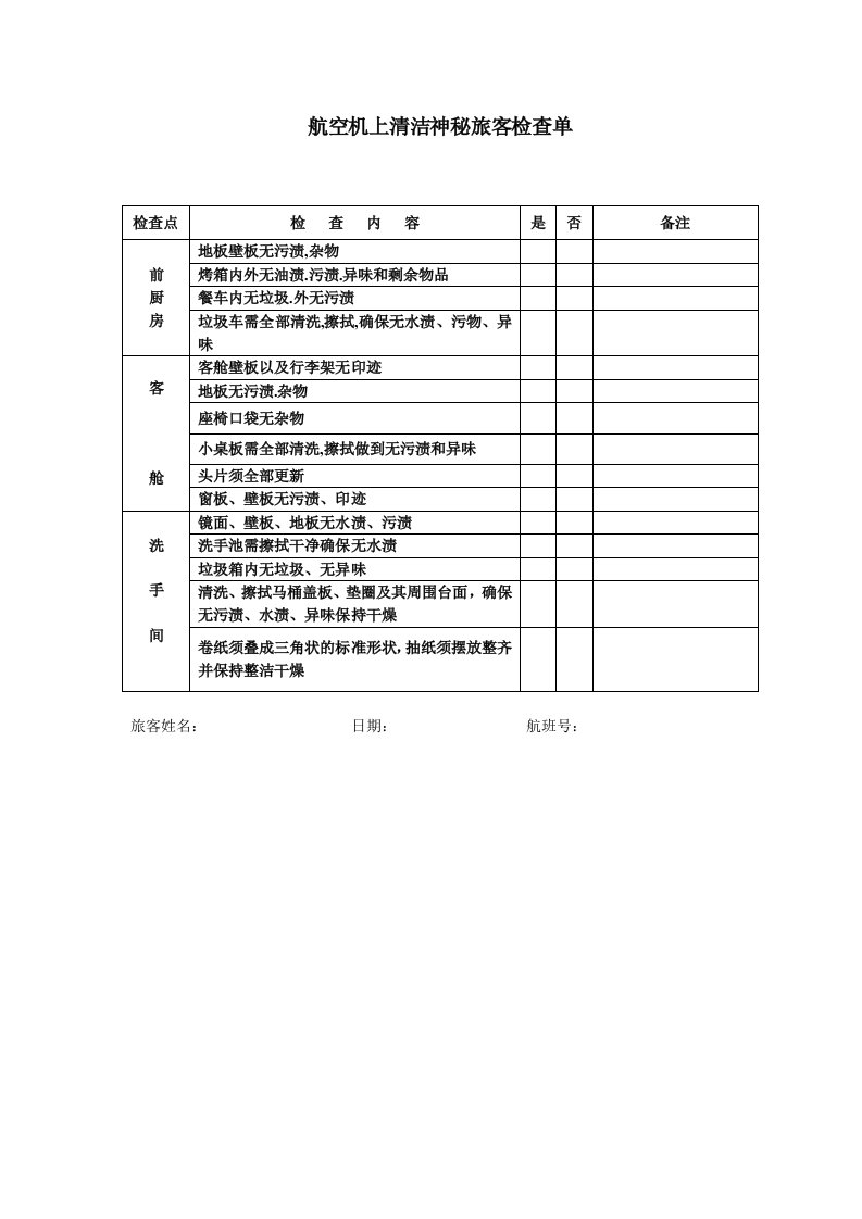 物流管理-航空物流公司神秘旅客检查单