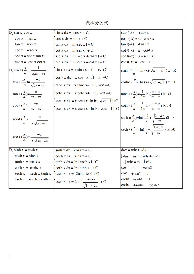 微积分基本公式