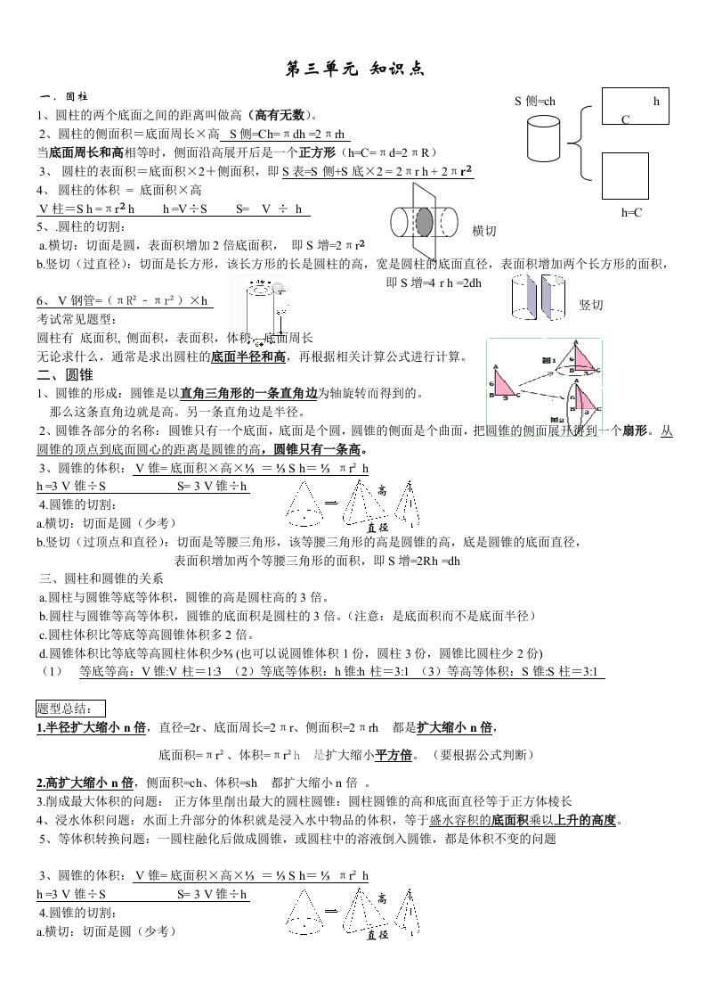 六年级下册圆柱圆锥知识点