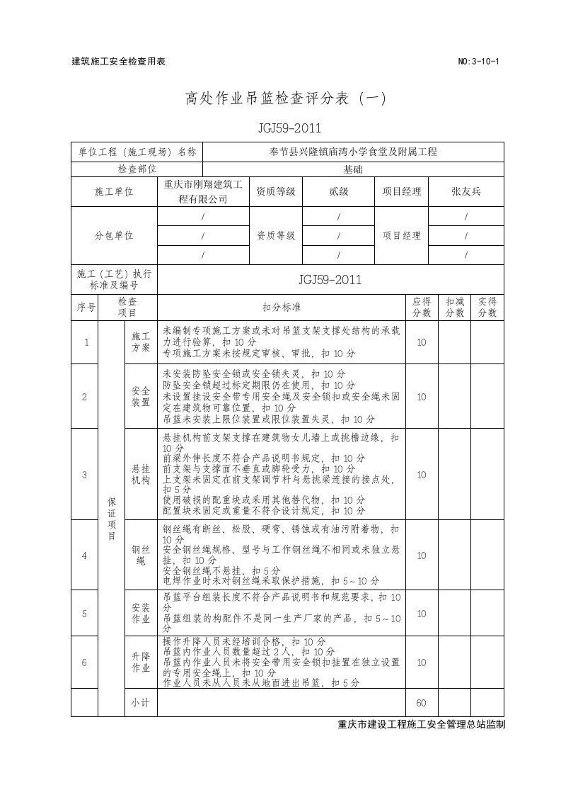 高处作业吊篮检查评分表