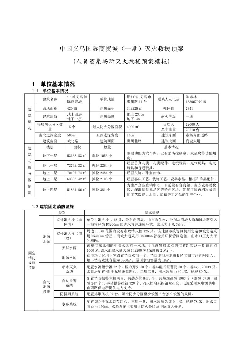 人员密集场所灭火救援预案模板