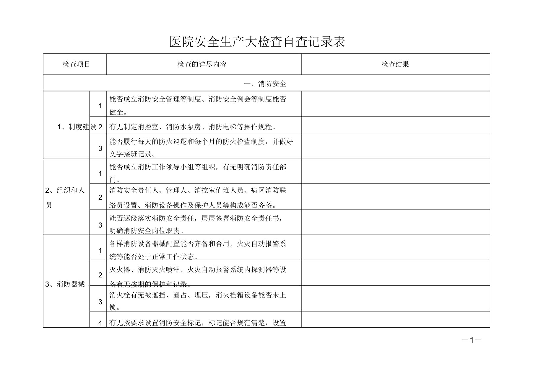 医院安全生产大检查自查记录表格