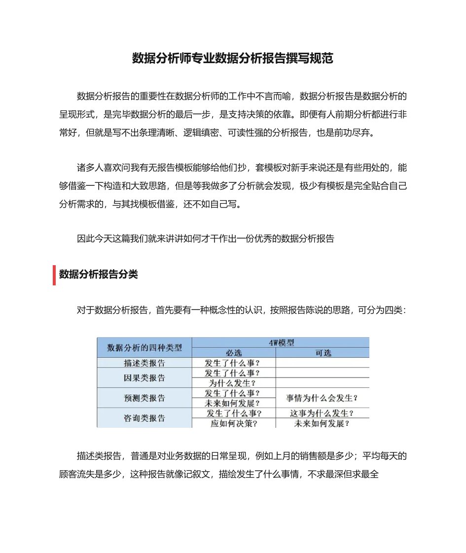 数据分析师专业数据分析报告撰写规范