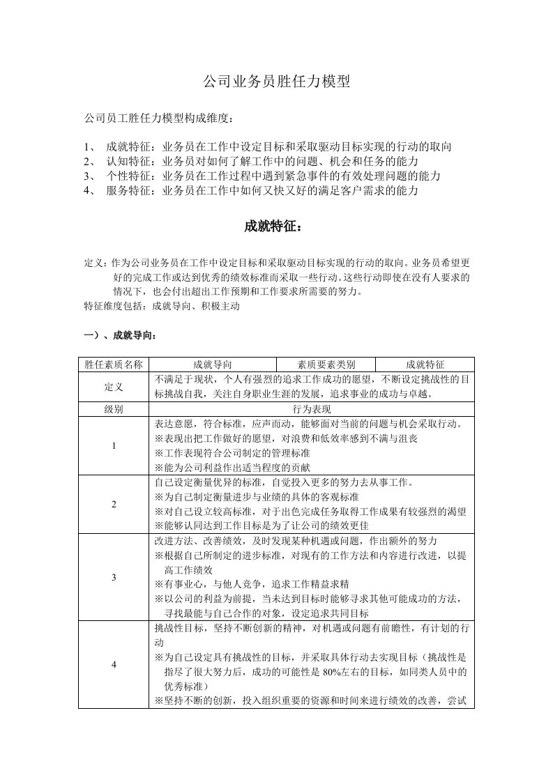 公司业务员胜任力模型