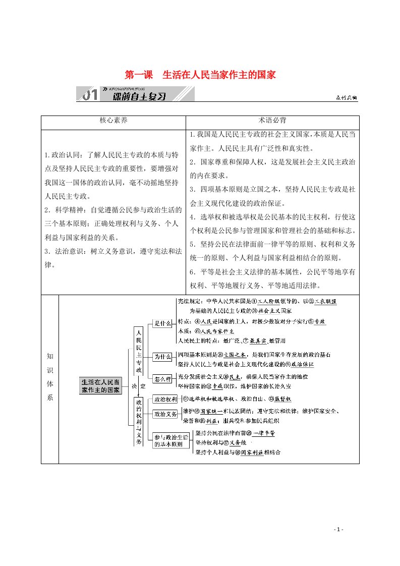 2021高考政治一轮总复习第一单元公民的政治生活第一课生活在人民当家作主的国家教案新人教版必修2