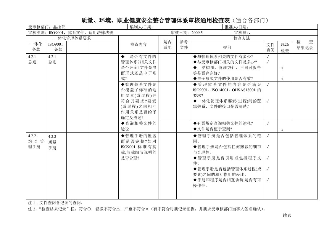 质量环境职业健康安全整合管理体系审核通用检查表