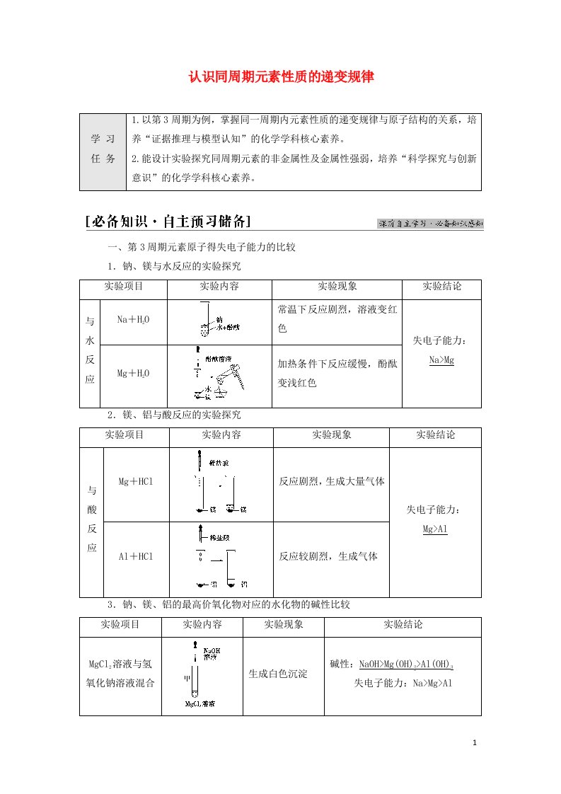 2021_2022学年新教材高中化学第1章原子结构元素周期律第3节基次时5认识同周期元素性质的递变规律学案鲁科版必修第二册