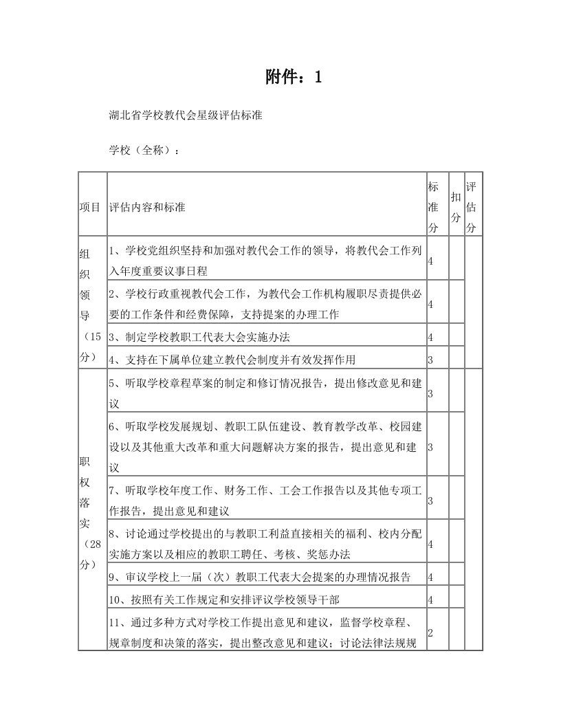 关于印发《南漳县教育系统开展教代会星级评估实施方案》的通知