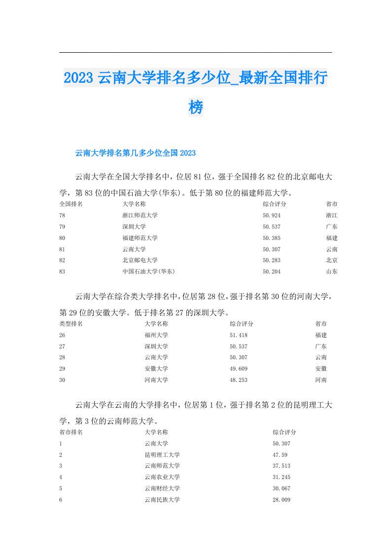 云南大学排名多少位_最新全国排行榜