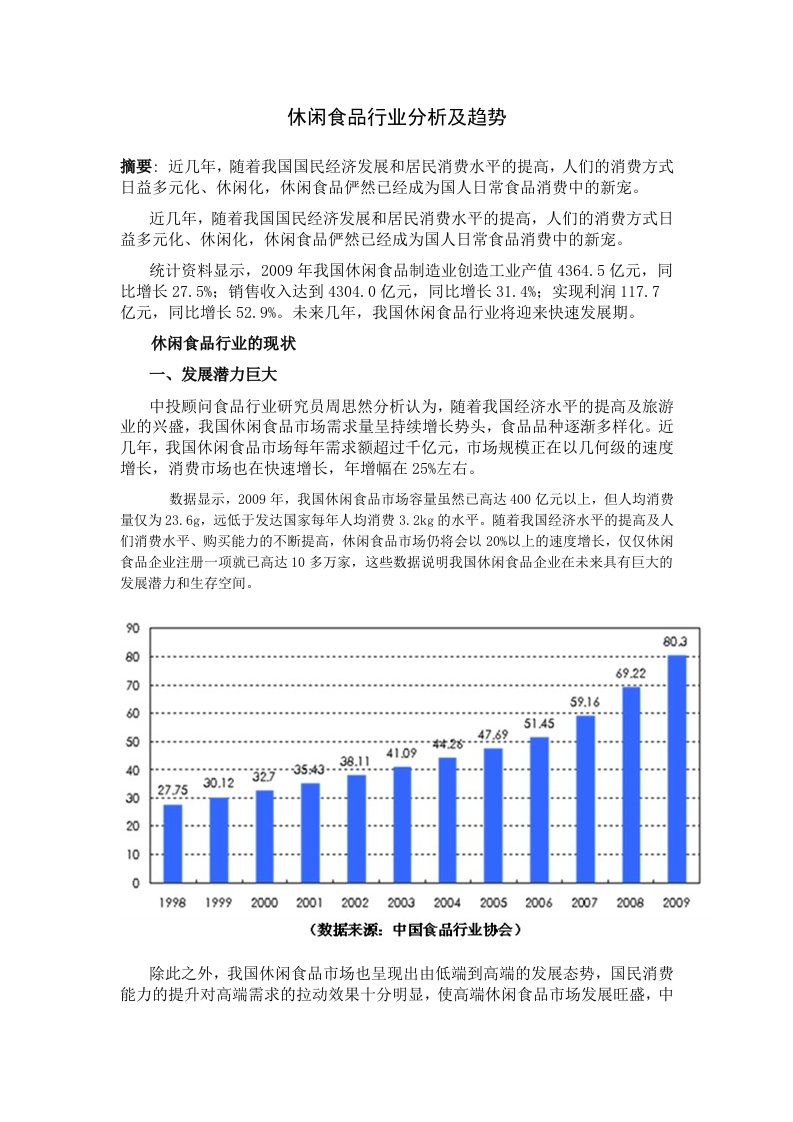 休闲食品行业分析及趋势