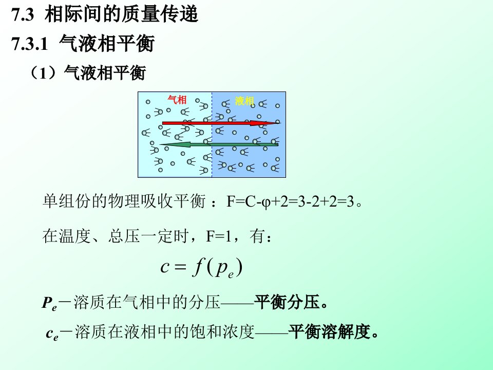 《相际间的质量传递》PPT课件