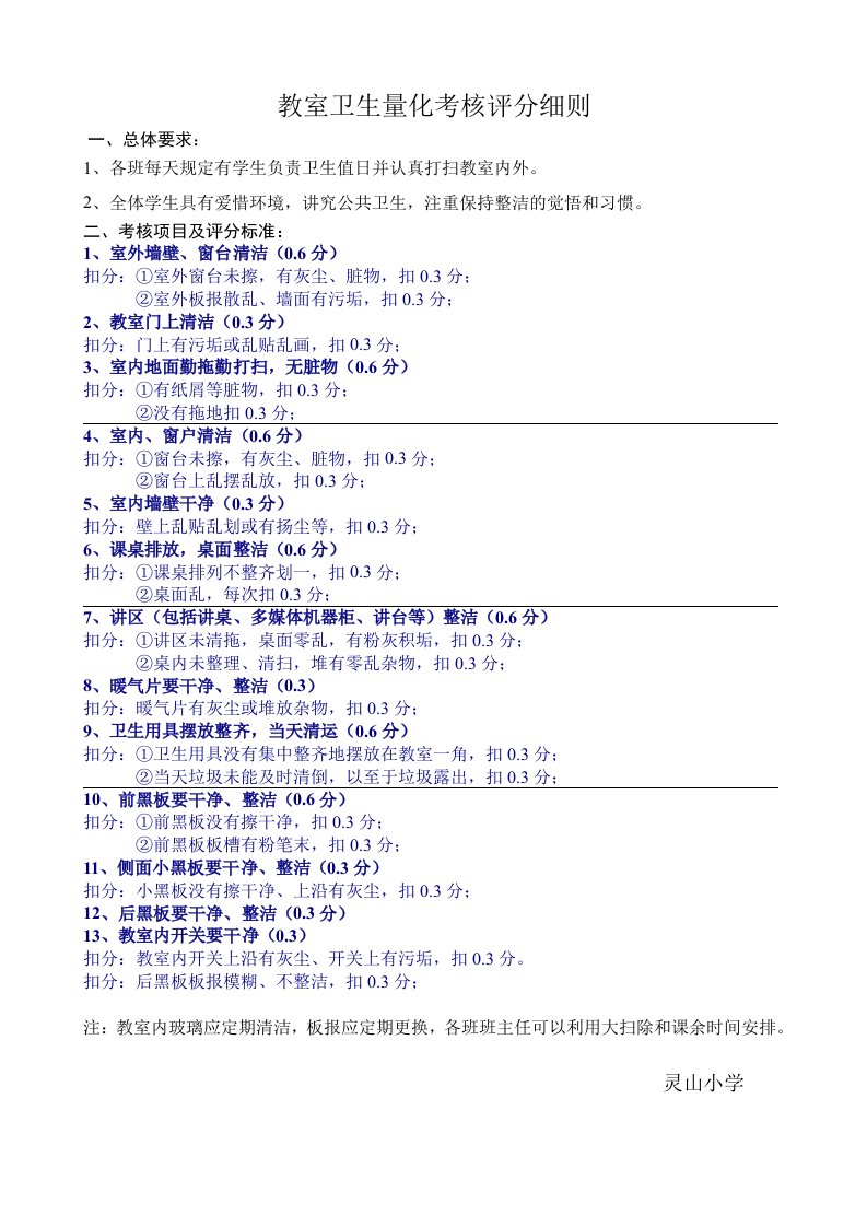 小学教室卫生量化考核评分细则