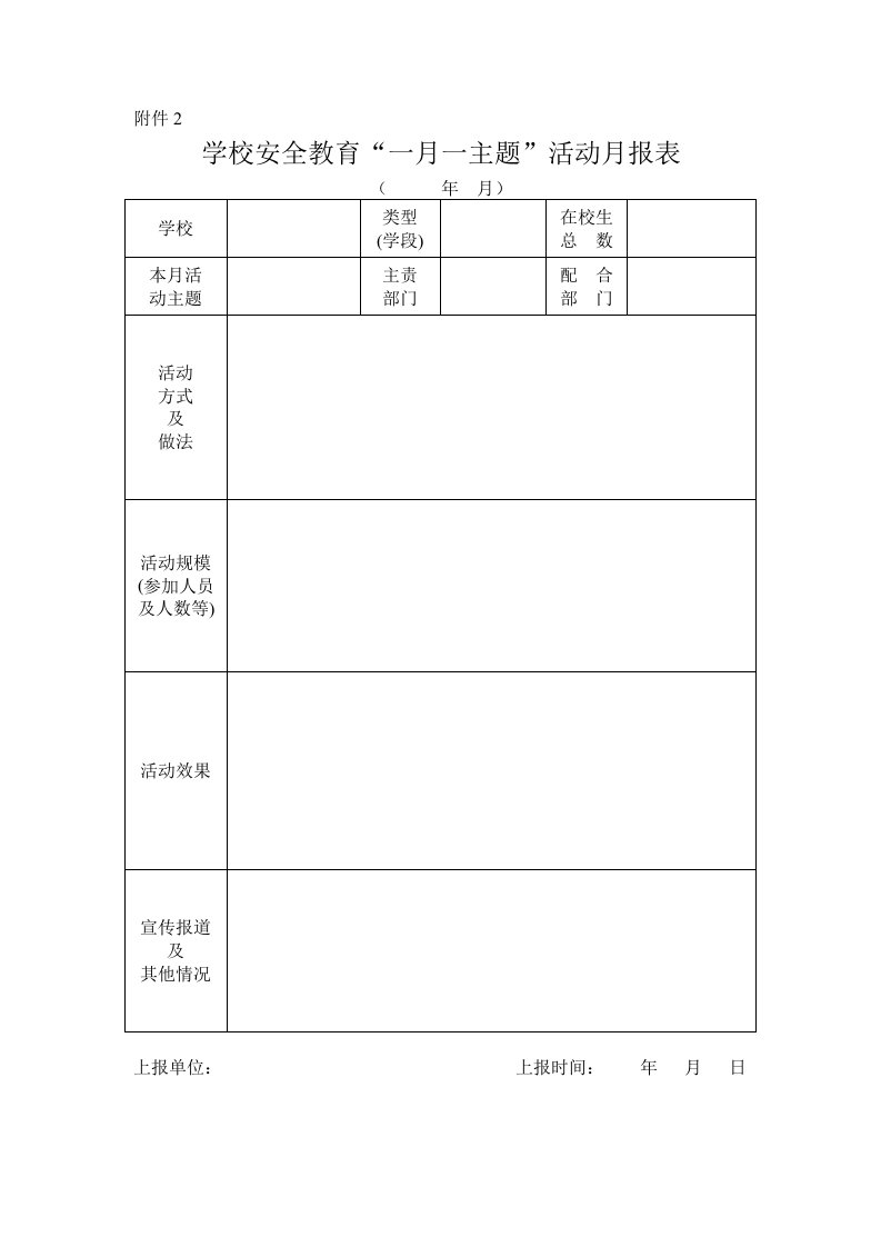 一月一主题隐患排查月报表