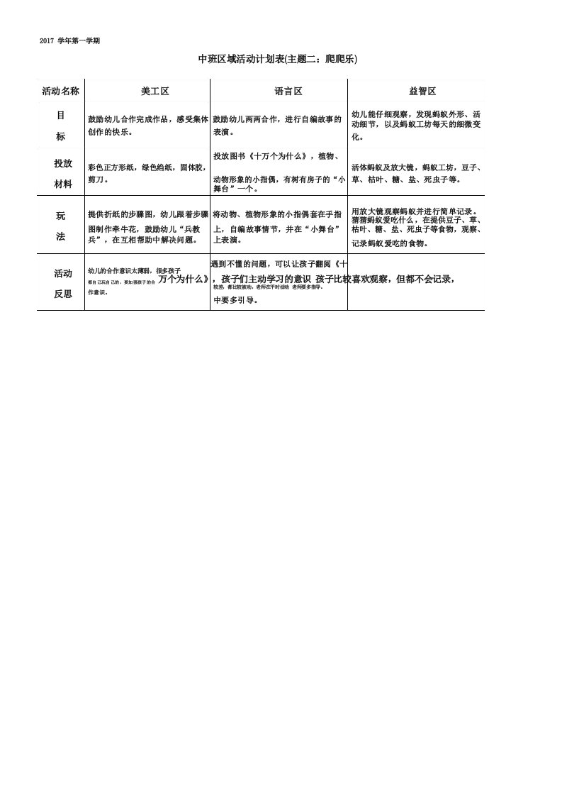 中班区域活动计划表区域计划一爬爬乐