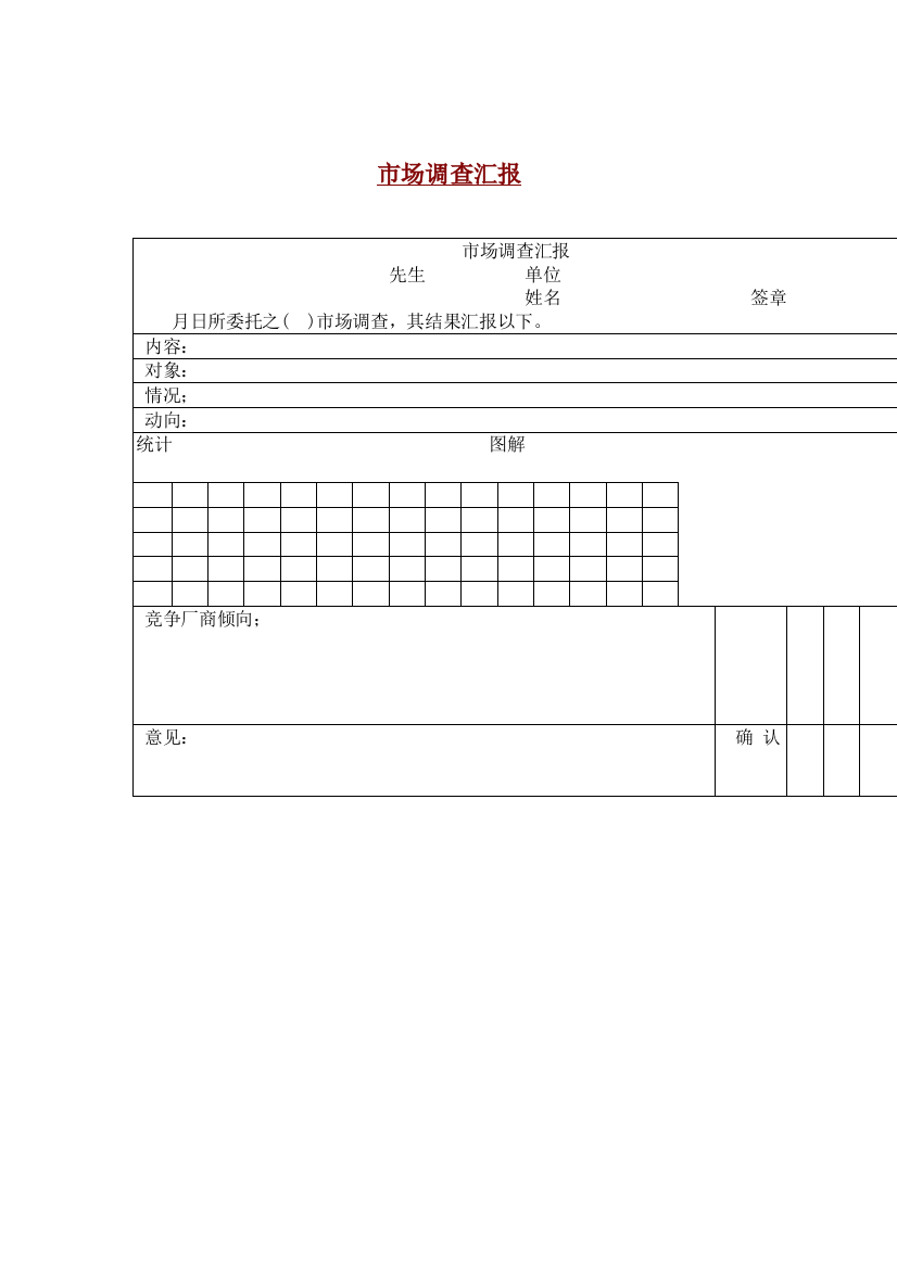 现代企业市场调查报告样本