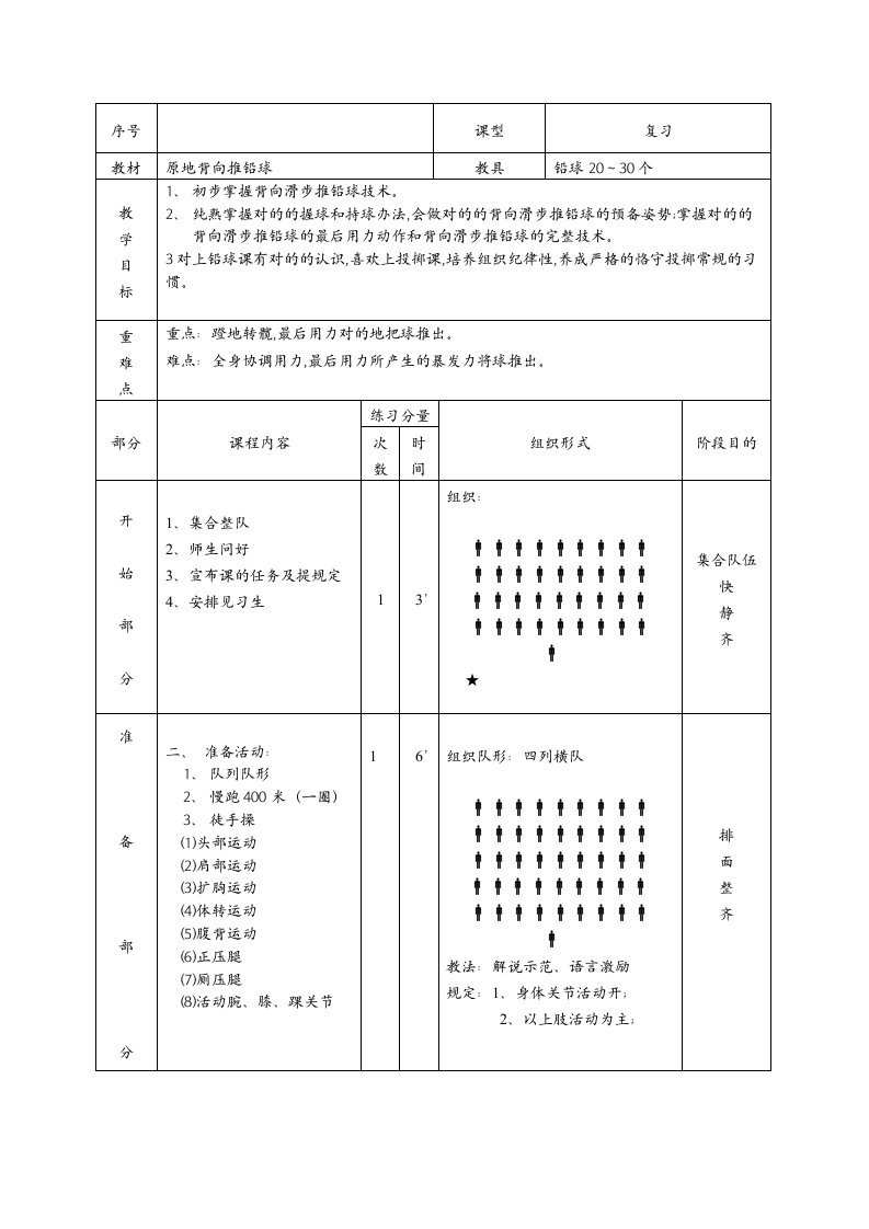 原地背向推铅球教案