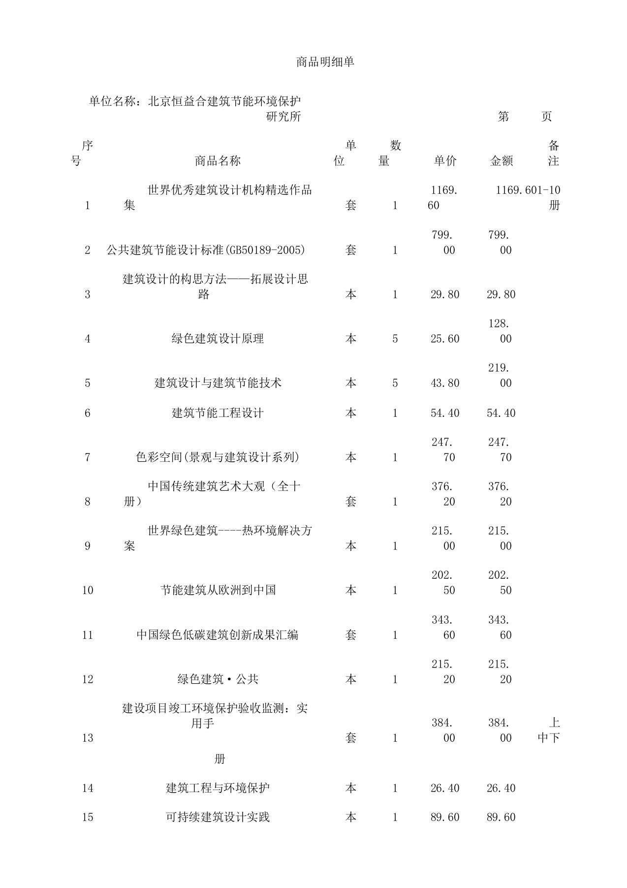 报销专用图书明细单