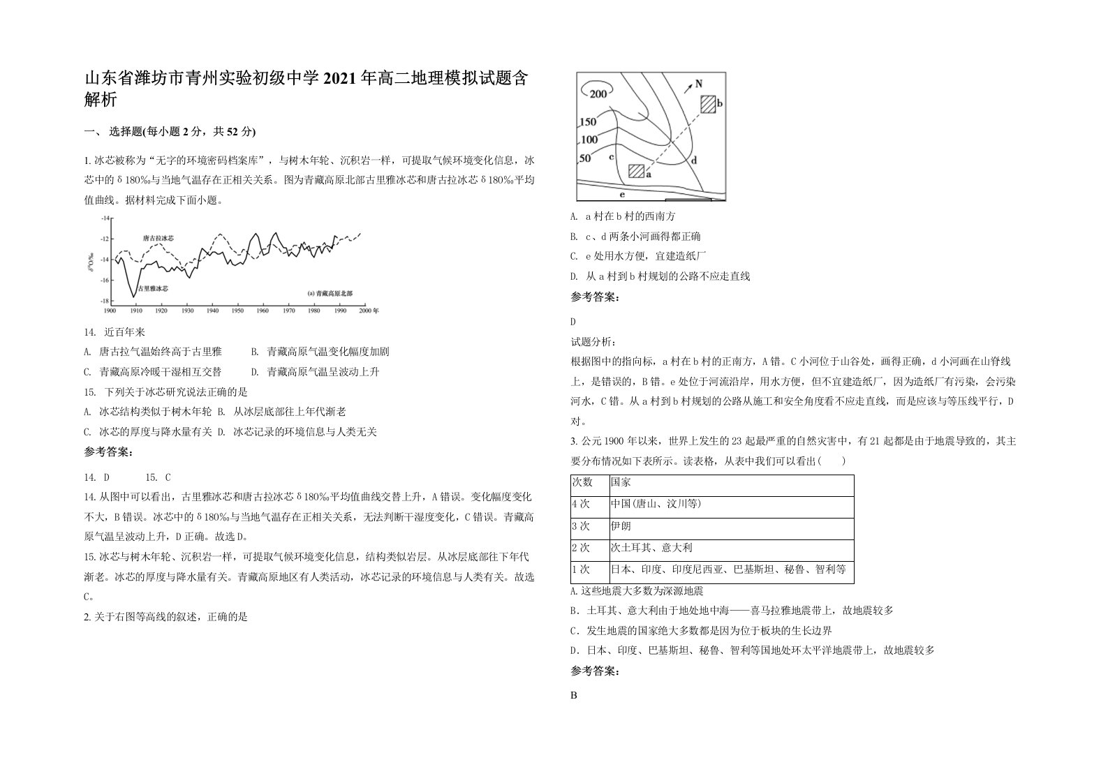 山东省潍坊市青州实验初级中学2021年高二地理模拟试题含解析