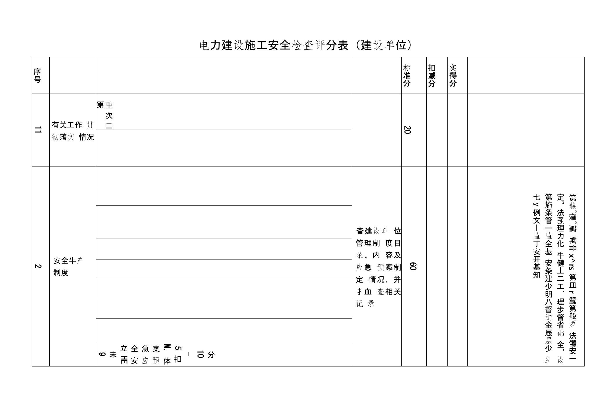 电力建设施工安全检查评分表（建设单位）