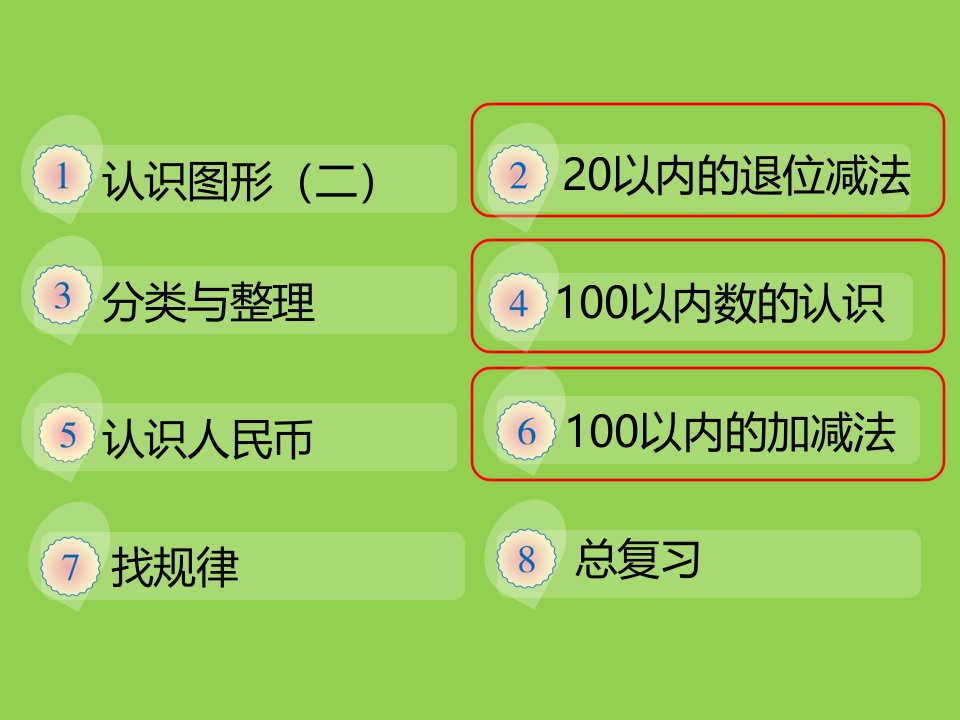 一年级数学下册教材解读