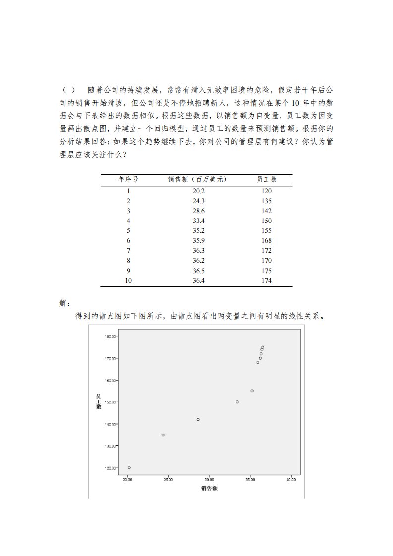 管理统计学与SPSS-16.0应用课件习题及答案08