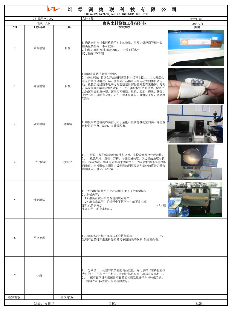 WI-QA-285磨头检验指导书(1)