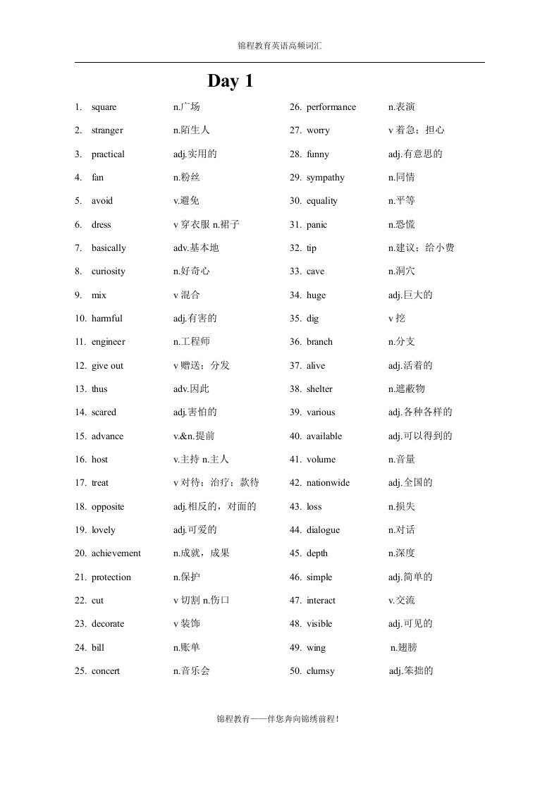 英语高频词汇800词