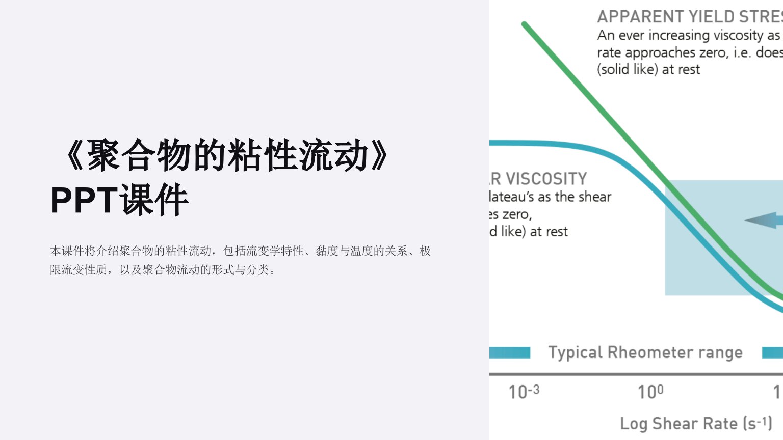 《聚合物的粘性流动》课件