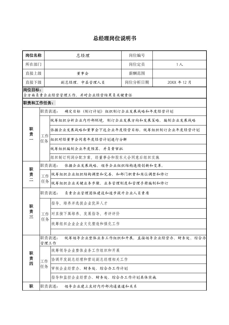 2021年餐饮企业总经理岗位新版说明书