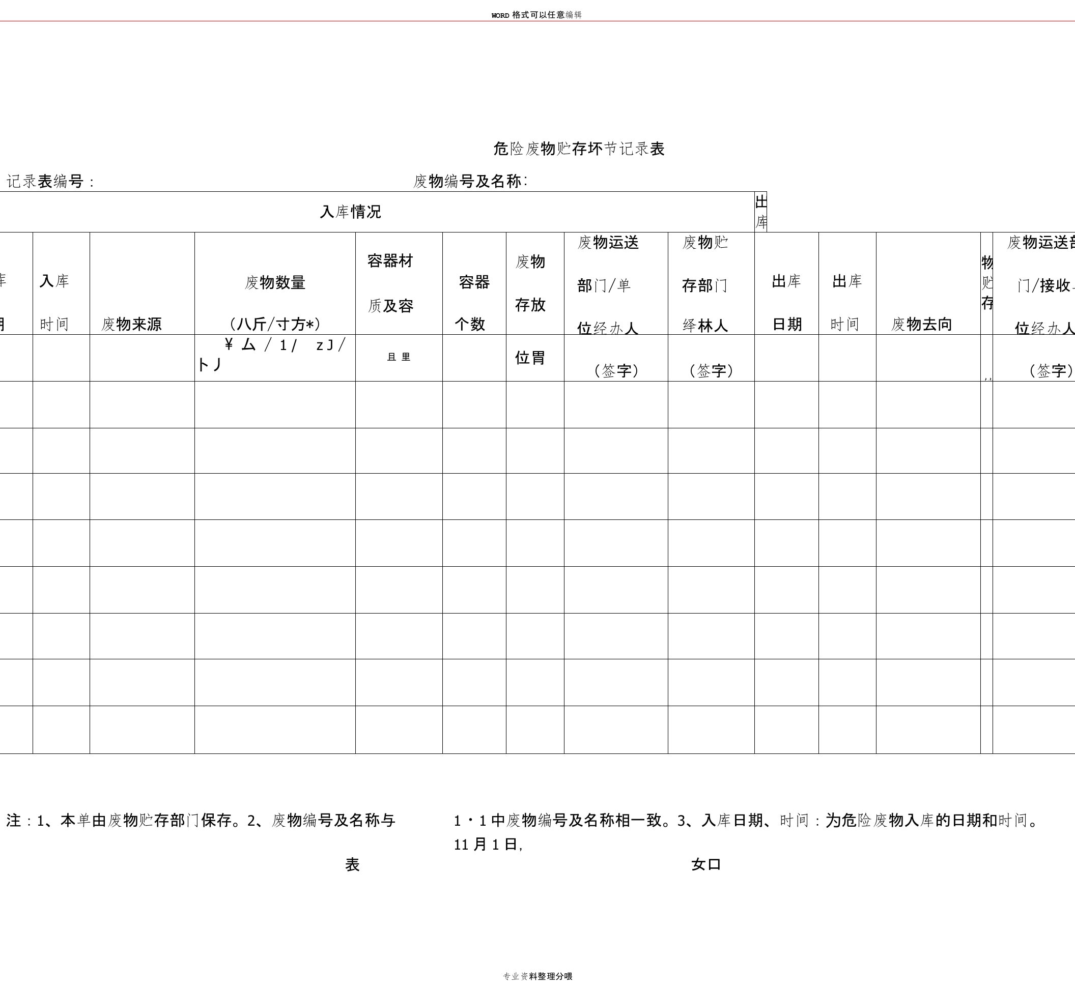 危险废物贮存环节记录表