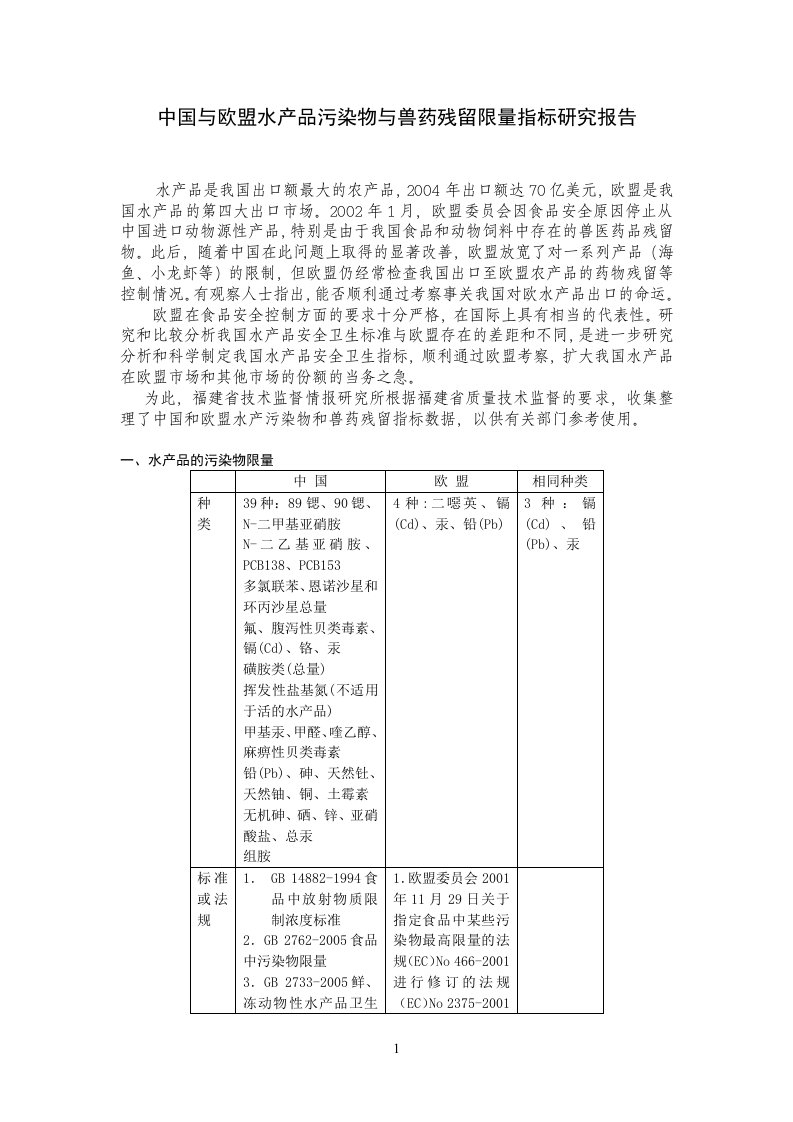 中国与欧盟水产品污染物与兽药残留限量指标研究报告