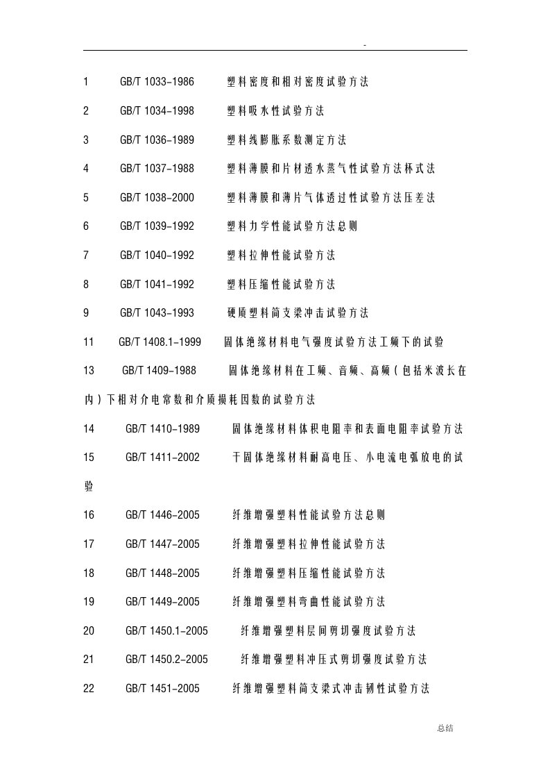 常用高分子材料性能检测国家标准