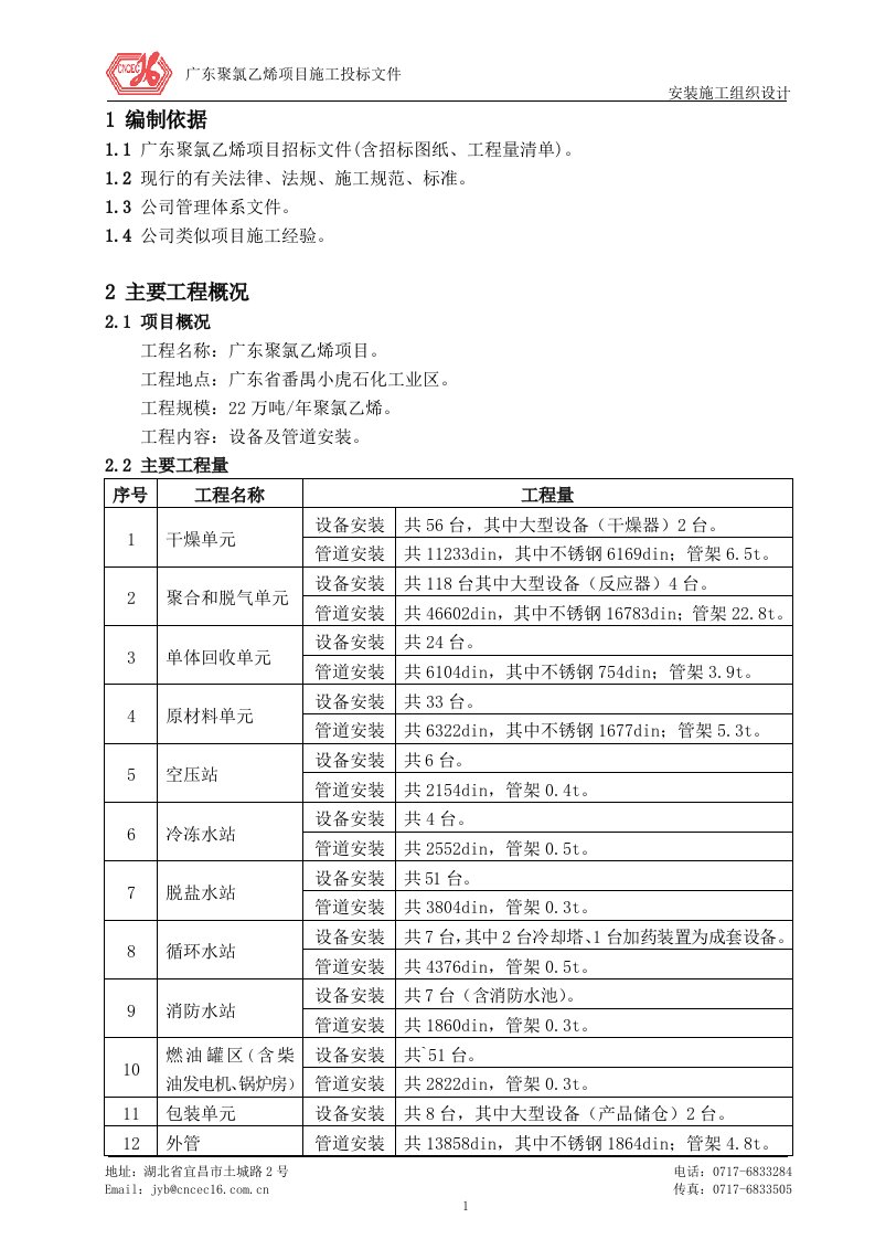 安装施工组织设计22万吨PVC项目