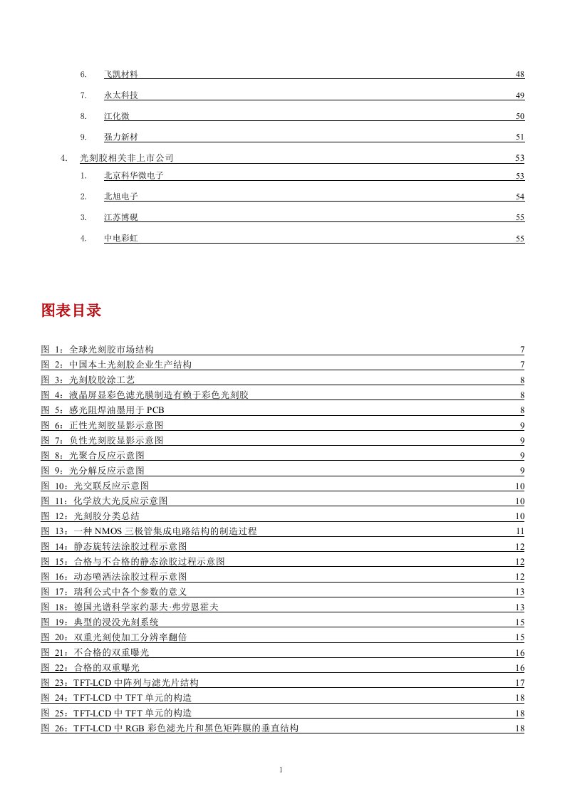 半导体材料光刻胶市场潜力与技术壁垒分析课件